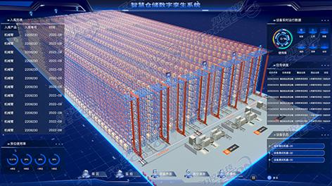 湖南某光伏產(chǎn)品生產(chǎn)企業(yè)立體庫(kù)數(shù)字孿生平臺(tái)