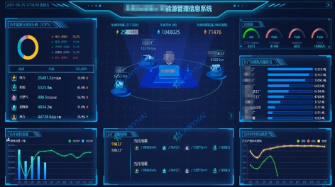 杭州某半導(dǎo)體企業(yè)FMCS系統(tǒng)