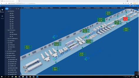 泰國某光伏產(chǎn)品生產(chǎn)企業(yè)數(shù)字化管理平臺